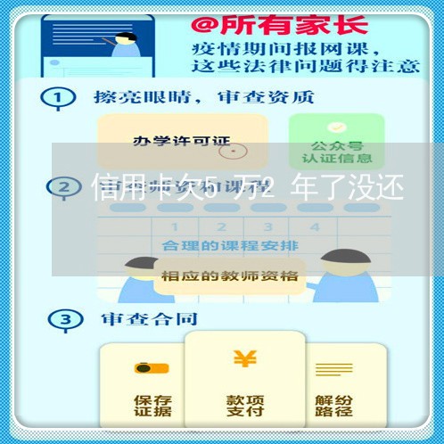 信用卡欠5万2年了没还/2023081449362