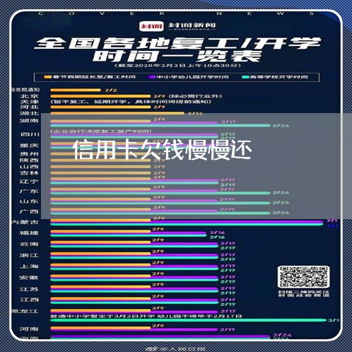 信用卡欠钱慢慢还/2023072442705