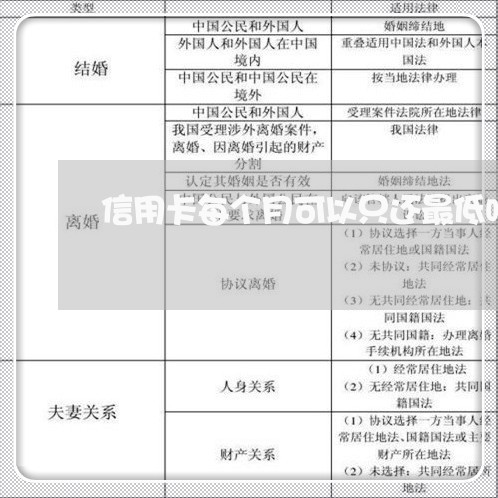 信用卡每个月可以只还最低吗/2023081463706