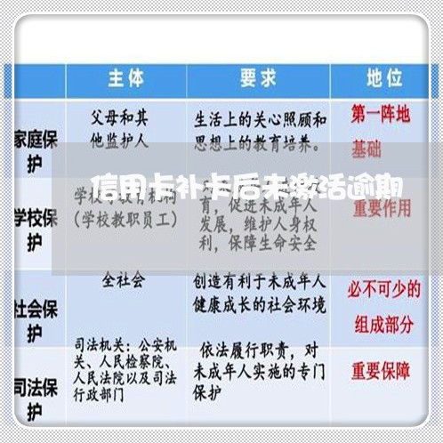 信用卡补卡后未激活逾期/2023052692693