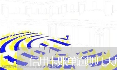 信用卡账单逾期几天后交/2023121724717