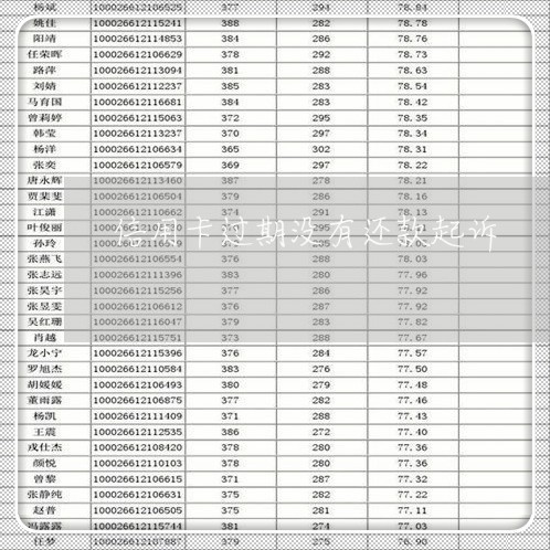 信用卡过期没有还款起诉/2023120440471