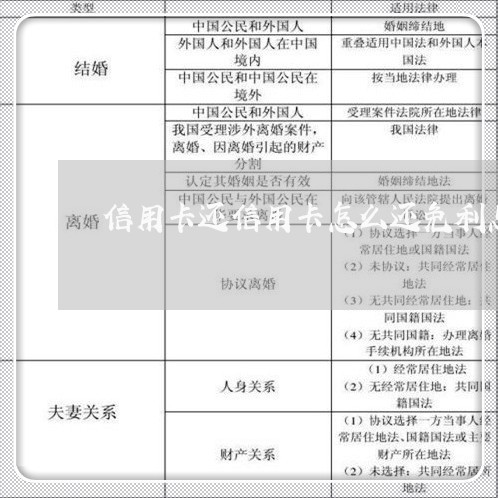 信用卡还信用卡怎么还免利息/2023071028261