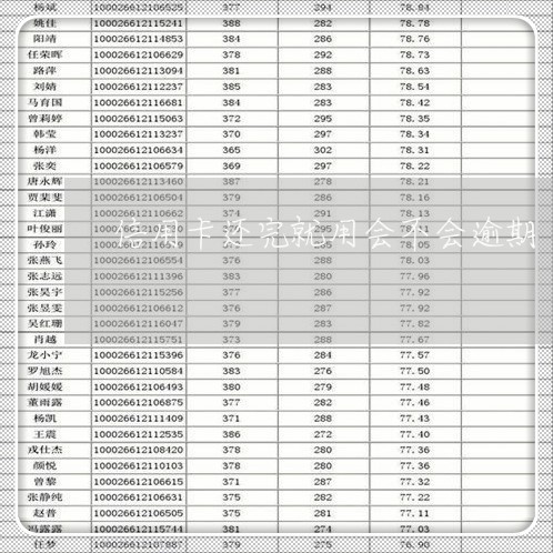 信用卡还完就用会不会逾期/2023111840694