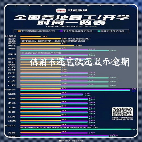 信用卡还完款还显示逾期/2023111669503