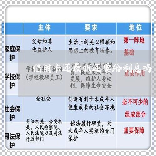 信用卡还最低还要给利息吗/2023102716968