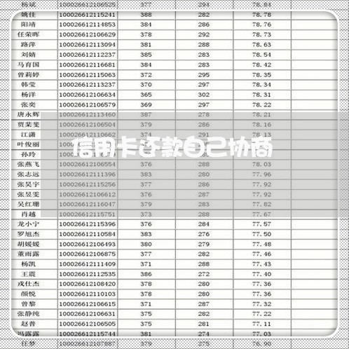 信用卡还款自己协商/2023111705378