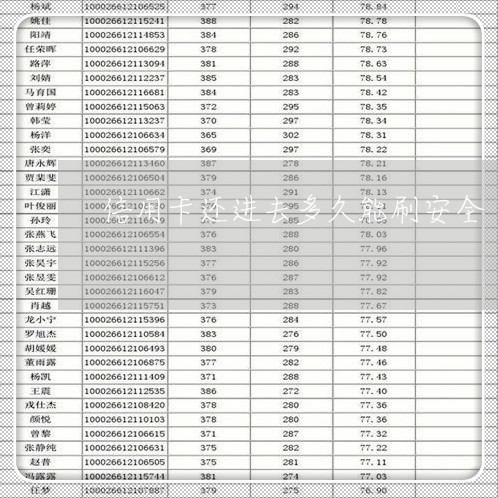 信用卡还进去多久能刷安全/2023102653949