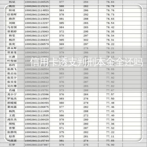 信用卡透支判刑本金全还吗/2023102931615