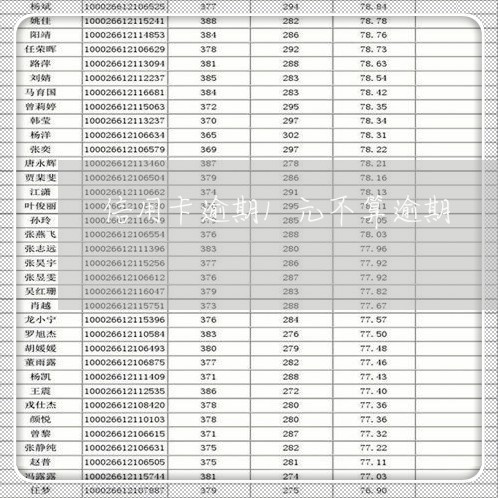 信用卡逾期1元不算逾期/2023071417248