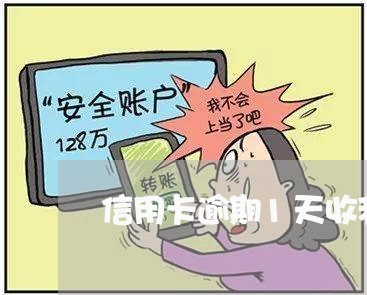 信用卡逾期1天收利息么/2023053133816