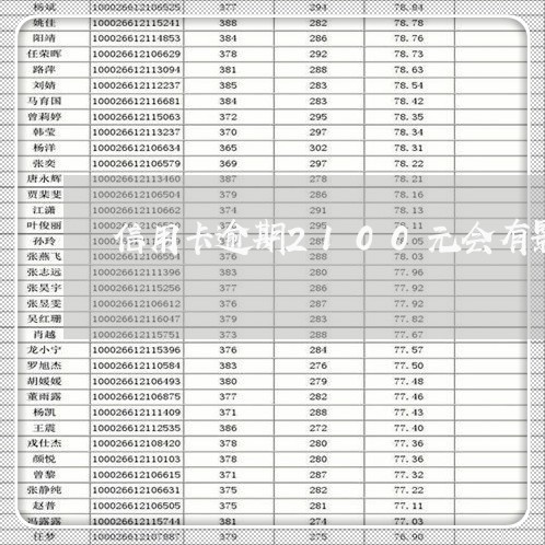 信用卡逾期2100元会有影响吗/2023050630462