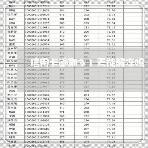 信用卡逾期31天能解冻吗/2023060507171