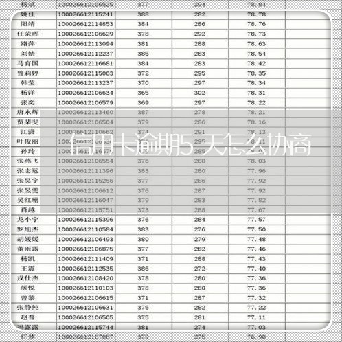 信用卡逾期5天怎么协商/2023111595170