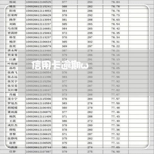 信用卡逾期w/2023111714259