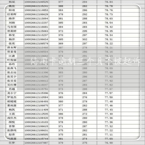 信用卡逾期三个月不被起诉/2023072386269