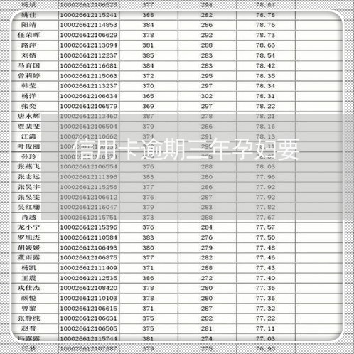 信用卡逾期三年孕妇要/2023121681515