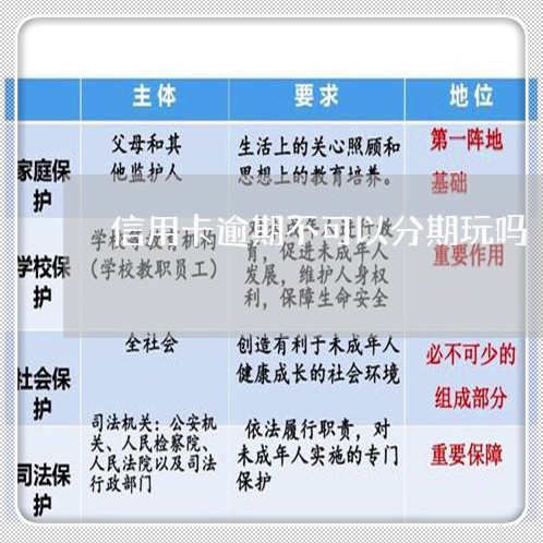 信用卡逾期不可以分期玩吗/2023060628282