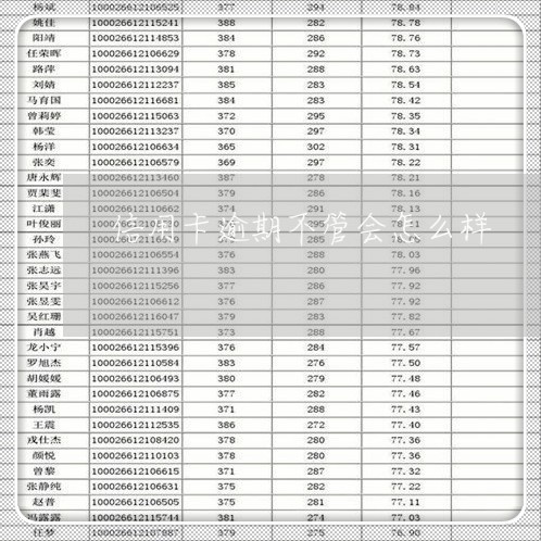 信用卡逾期不管会怎么样/2023121858493