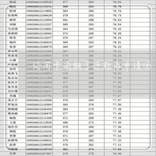 信用卡逾期了还能再申请吗/2023050273625