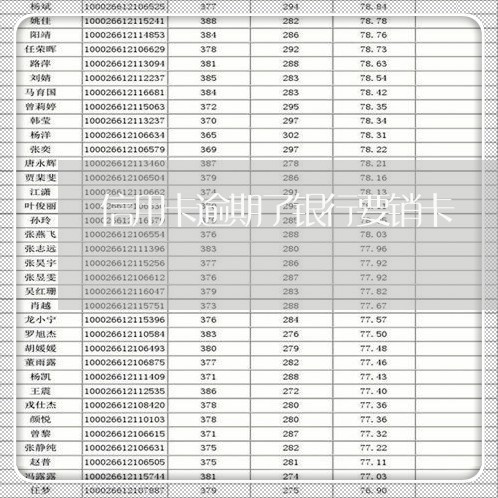 信用卡逾期了银行要销卡/2023120513836