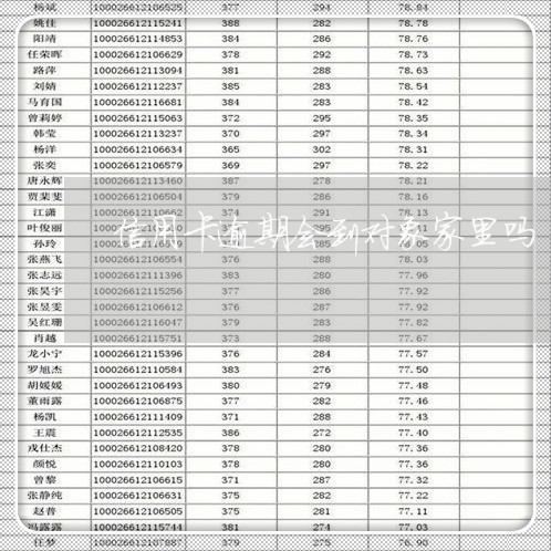 信用卡逾期会到对象家里吗/2023051274815