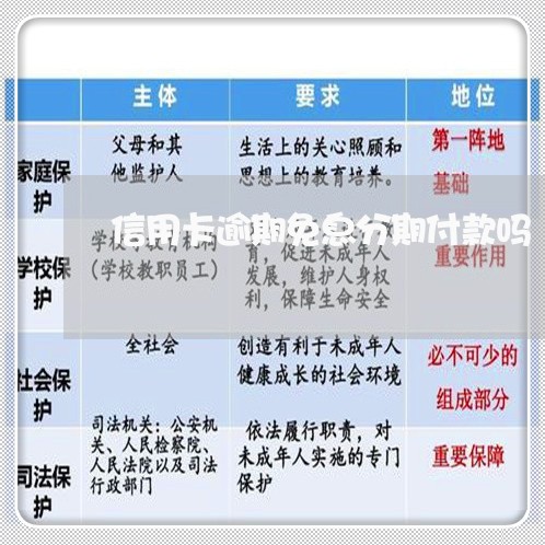 信用卡逾期免息分期付款吗/2023060616261