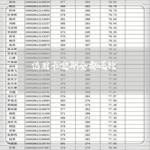 信用卡逾期全都还钱/2023112763926