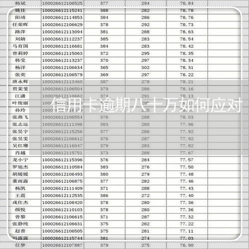 信用卡逾期八十万如何应对/2023050228363