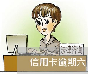 信用卡逾期六千8个月还清/2023051249393