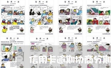 信用卡逾期协商分期签合同/2023050397369