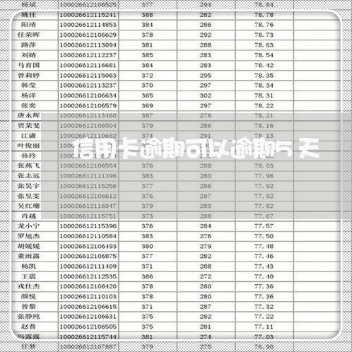 信用卡逾期可以逾期5天/2023071449502