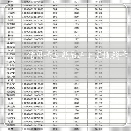 信用卡逾期后还上直接销卡/2023050349394