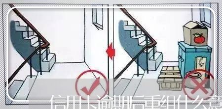 信用卡逾期后重组什么意思/2023050368472