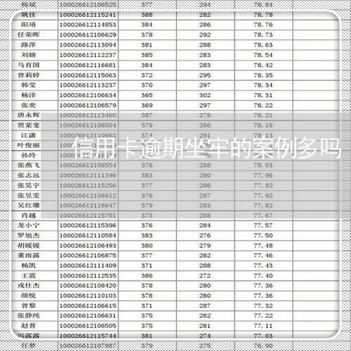 信用卡逾期坐牢的案例多吗/2023121722694