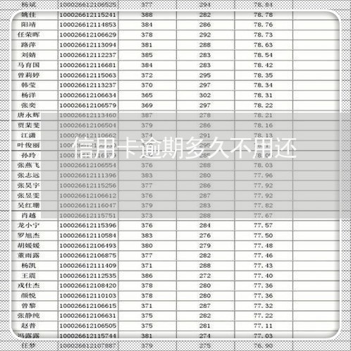 信用卡逾期多久不用还/2023111599460