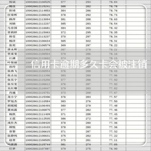 信用卡逾期多久卡会被注销/2023050473424