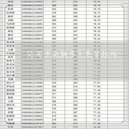 信用卡逾期多久黑背起诉/2023070804046