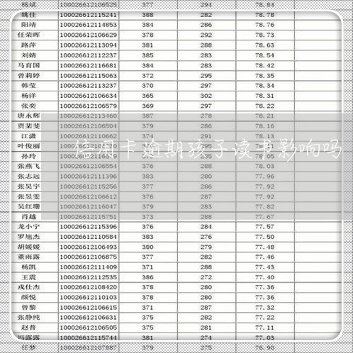 信用卡逾期孩子读书影响吗/2023121786945