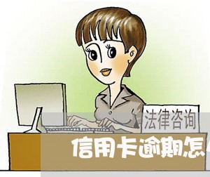 信用卡逾期怎么拒绝第三方/2023060578814