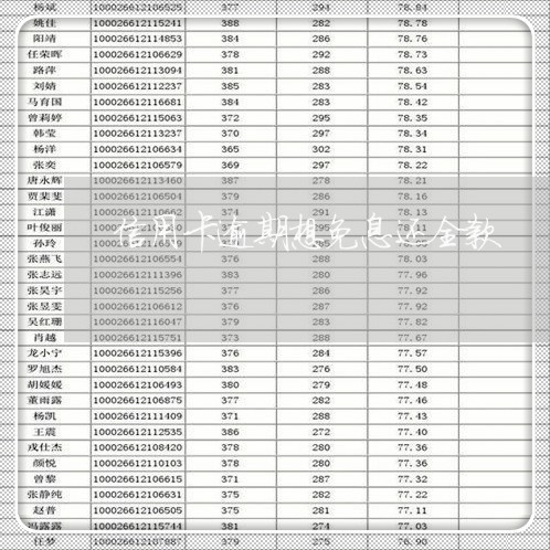 信用卡逾期想免息还全款/2023111893615