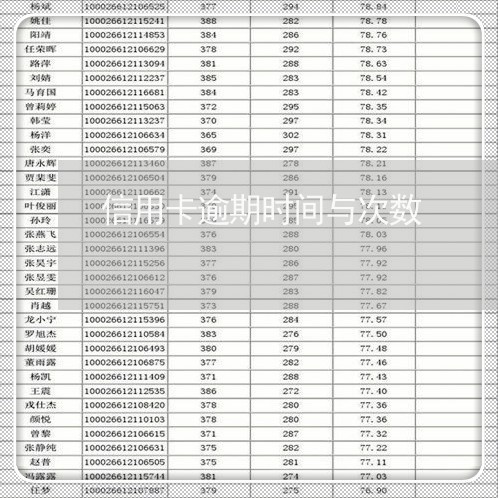 信用卡逾期时间与次数/2023072297170