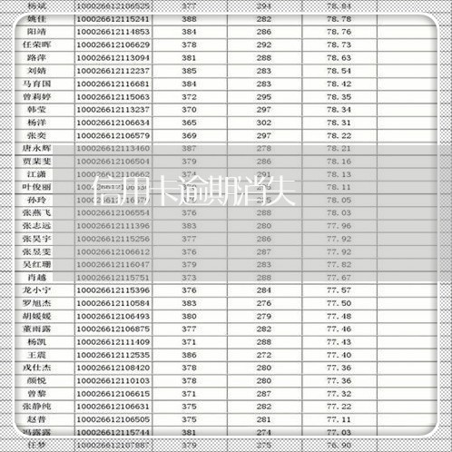 信用卡逾期消失/2023070939480