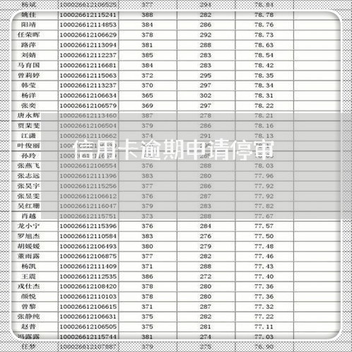 信用卡逾期申请停审/2023061019460