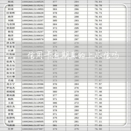 信用卡逾期真的上征信吗/2023121874603