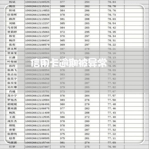 信用卡逾期被异常/2023111906248