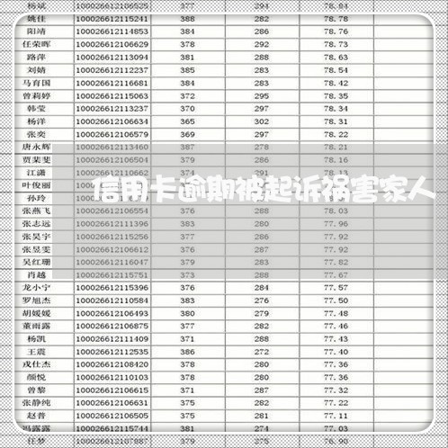 信用卡逾期被起诉祸害家人/2023070850382