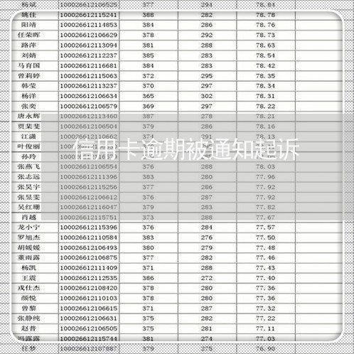 信用卡逾期被通知起诉/2023062176127