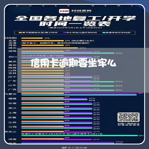 信用卡逾期要坐牢么/2023112663037