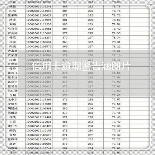 信用卡逾期警告涵图片/2023112521615